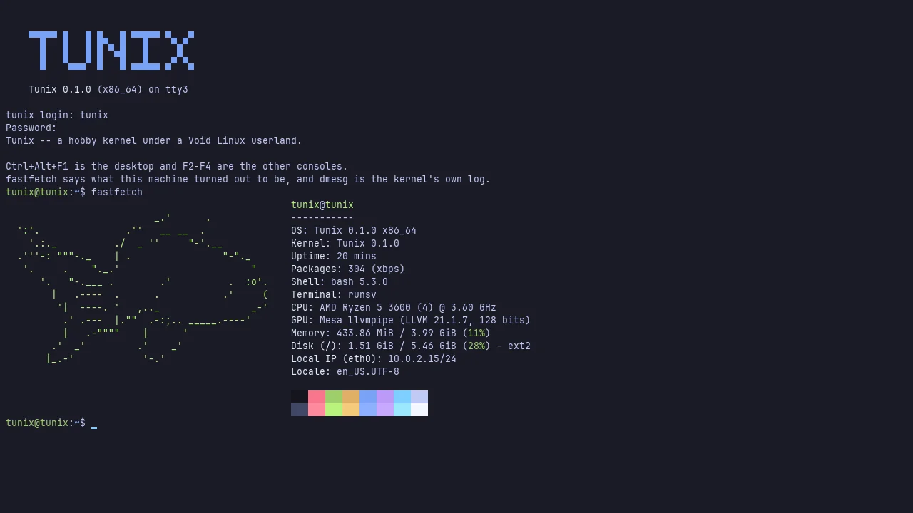 A text console on Tunix